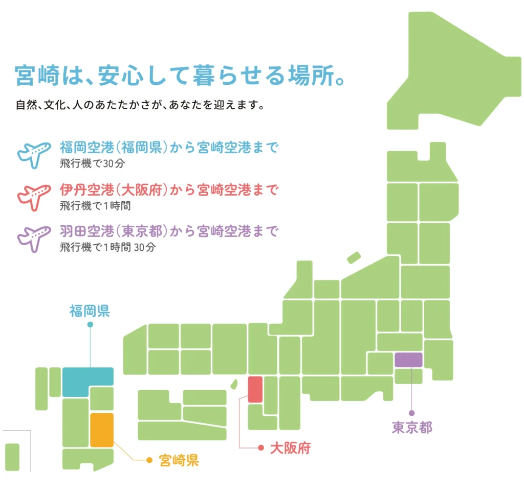 宮崎までのアクセス